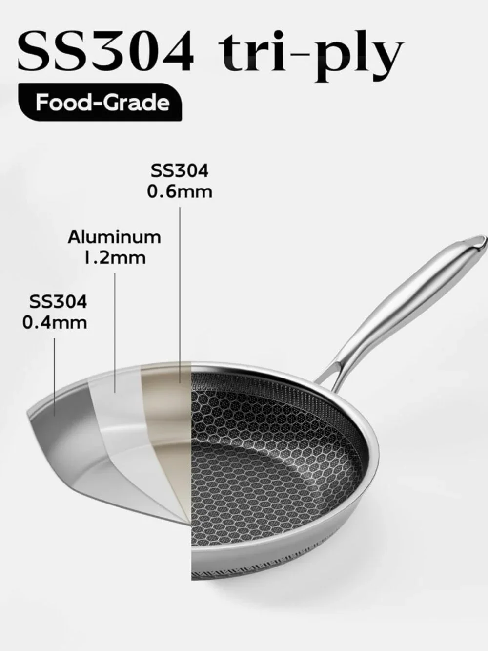 Nonstick Honeycomb Skillet Set, 8-10-12 Inch, PFOA-Free, Scratch-Proof, Oven